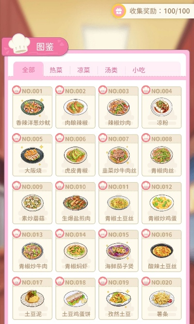 (小樱小游戏)小樱游戏152个食谱大全攻略：打造美味料理，挑战你的烹饪极限！